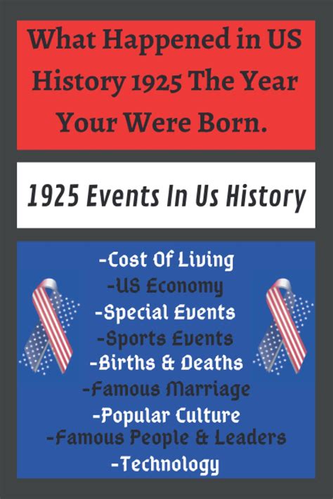 events in 1925 - what events happened in 1925.